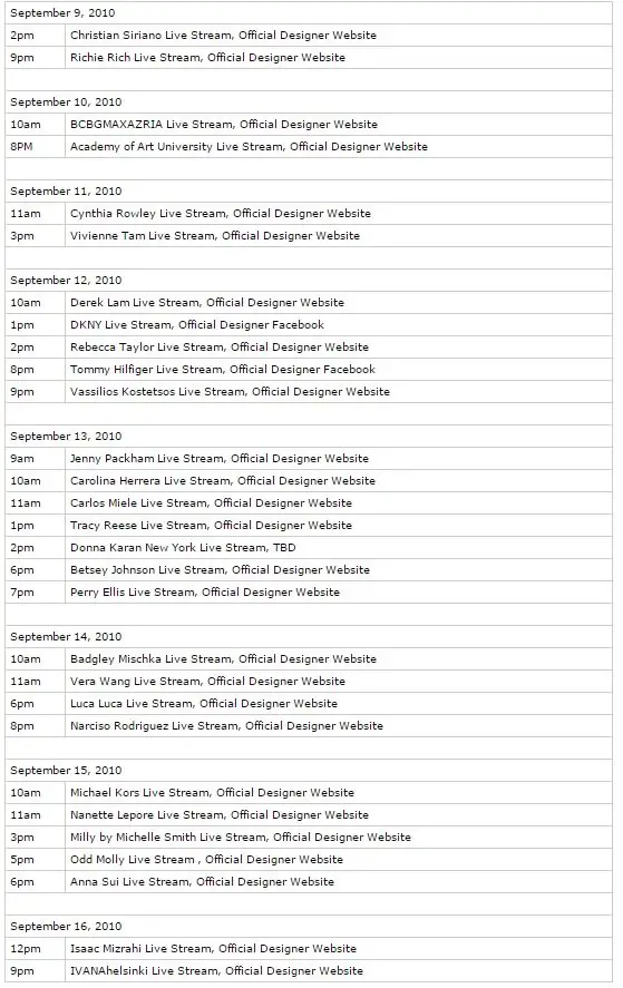 The Original 2009 NYFW Live Stream Schedule