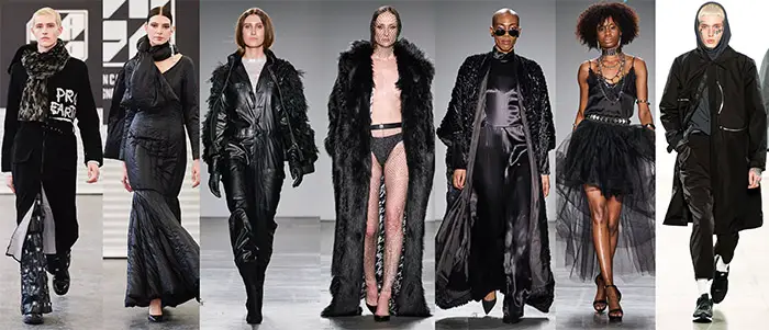 10 Trends from the Runways of NYFW FW20 | Fashion Week Online®