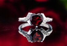 Top 5 Engagement Ring Trends of 2022