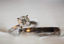 The 4CS of Lab-Grown Diamonds
