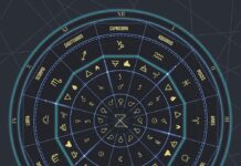 Is Love in the Stars? Find Out What Your Horoscope Reveals