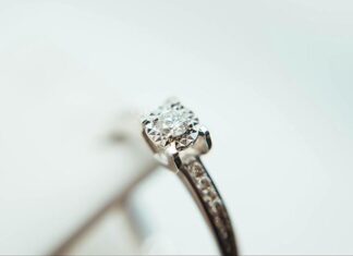 Minimalism in Jewelry: How One Beautiful Detail Speaks Louder Than Many